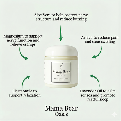 Mama Bear Nerve Relief Lotion